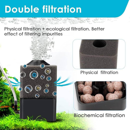Filtros Esponja Fundo + Bio (S, M, L)