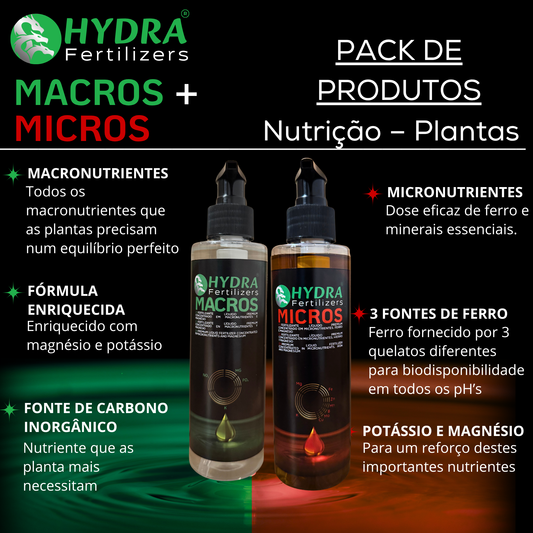 Hydra Complete (Macros + Micros)