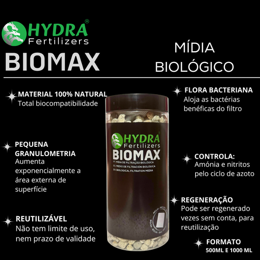 Hydra BioMAX