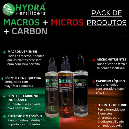 Hydra Full Kit (Macros + Micros + Carbon)