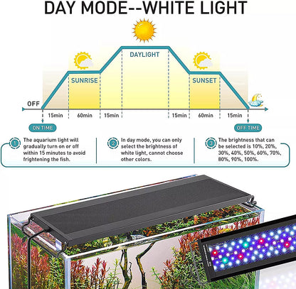 Calha LED WRGB Siroka