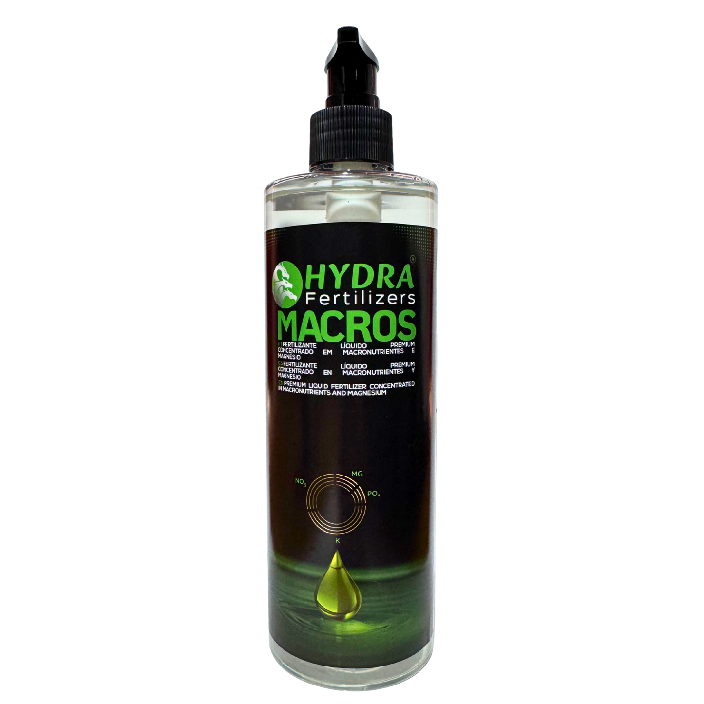Hydra Macros