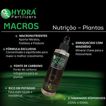 Hydra Macros