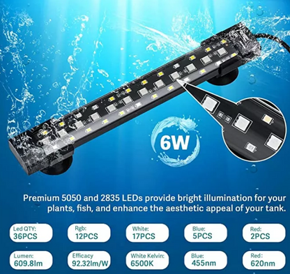 LED Submersível WRGB Siroka