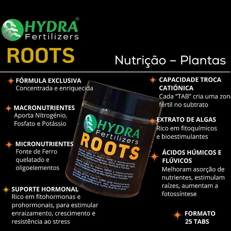 Hydra Roots
