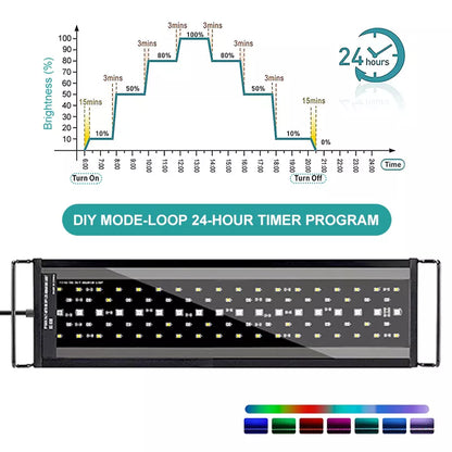 Calha LED WRGB Siroka
