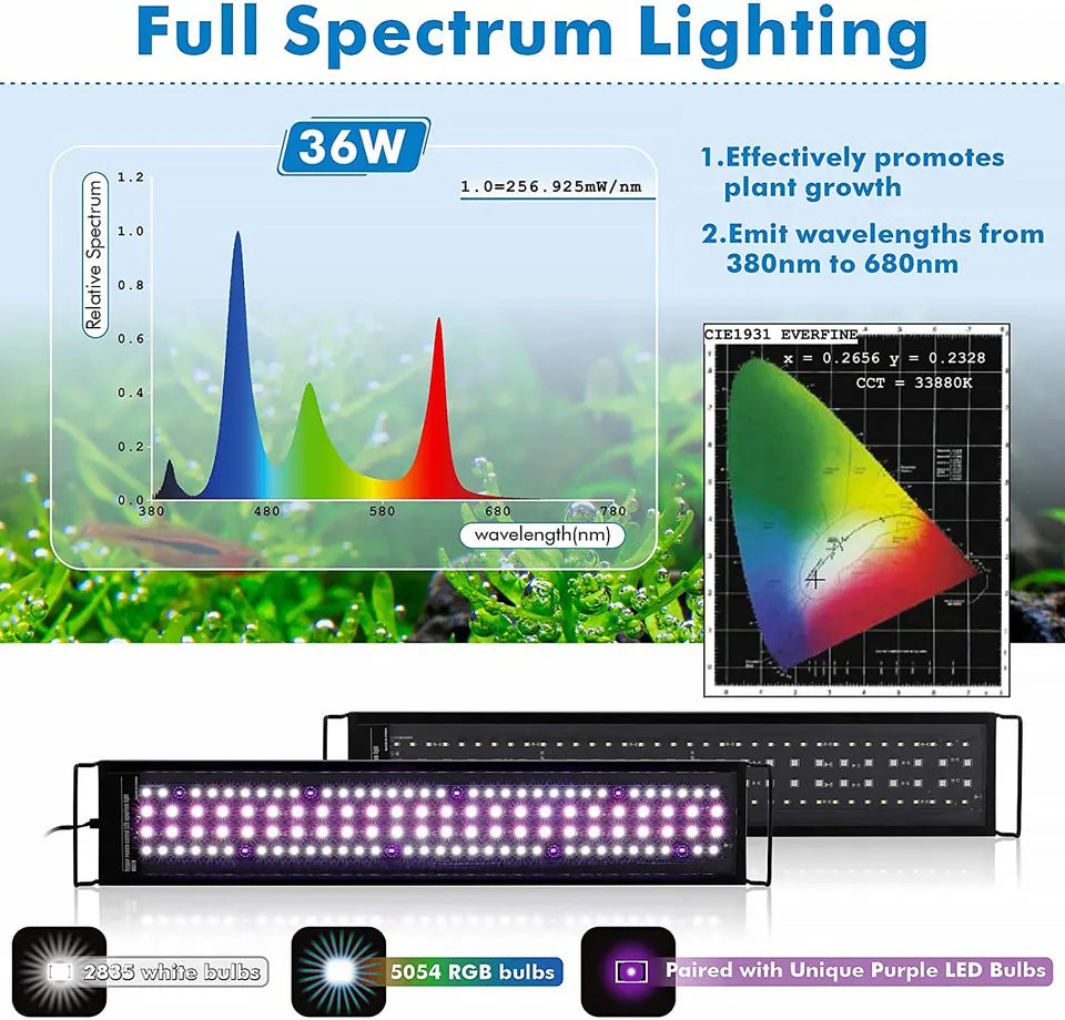 Calha LED WRGB Siroka